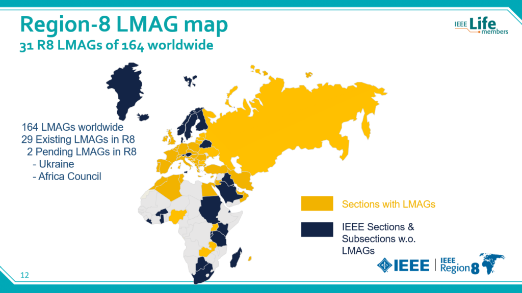 Life Members – IEEE Region 8